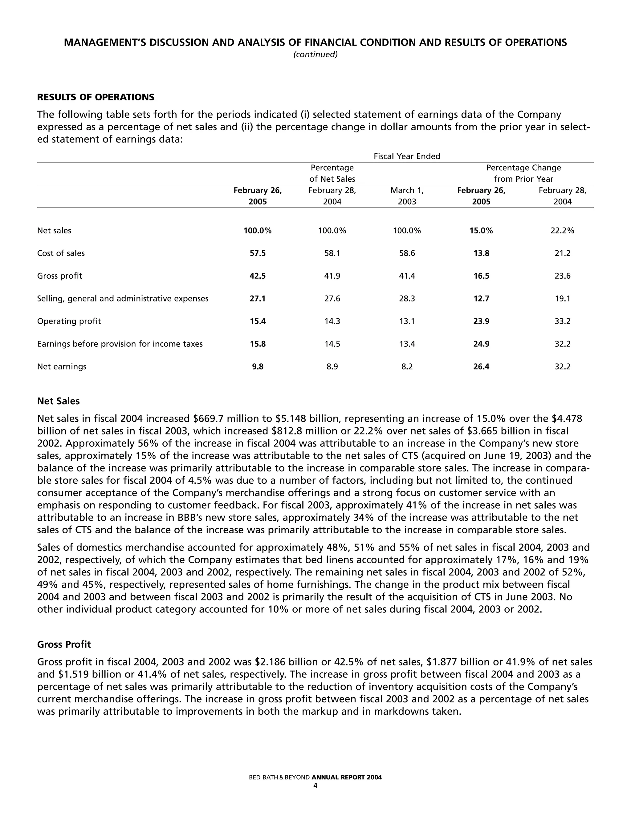 bed bath&beyond 2004ar