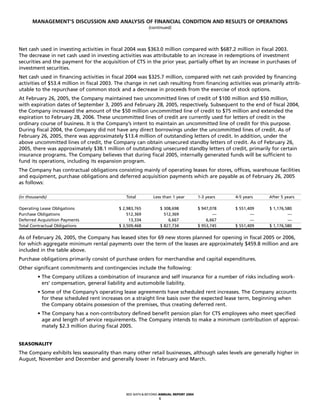 bed bath&beyond 2004ar | PDF