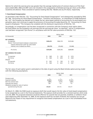 bed bath&beyond 2003ar