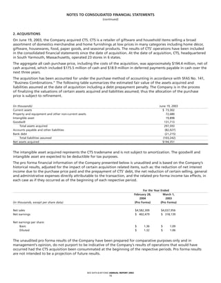 bed bath&beyond 2003ar