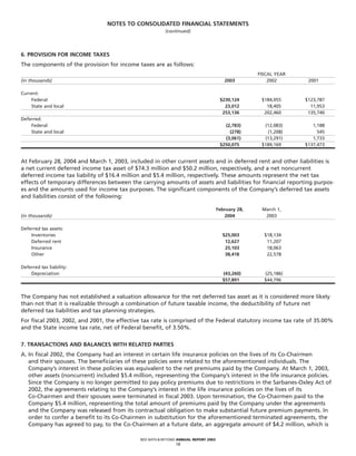 bed bath&beyond 2003ar