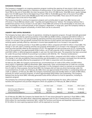 bed bath&beyond 2003ar