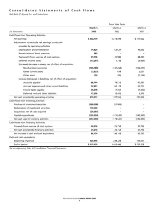 bed bath&beyond 2002ar