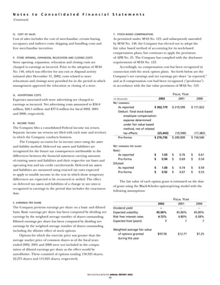 bed bath&beyond 2002ar