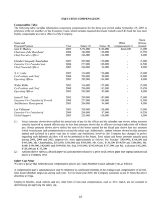 whole food market proxy06