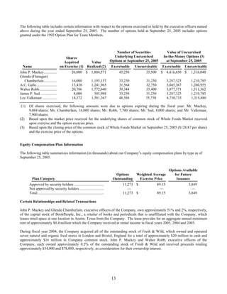 whole food market proxy06