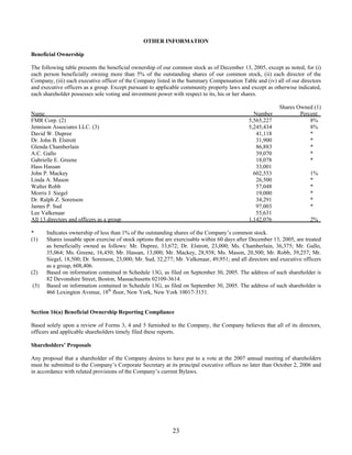 whole food market proxy06