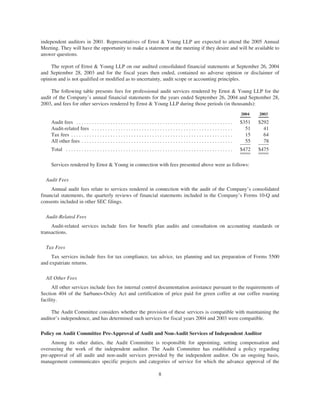 whole food market proxy05