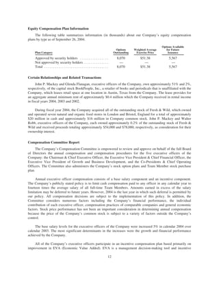 whole food market proxy05