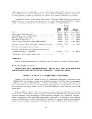 whole food market proxy05