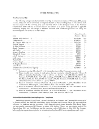 whole food market proxy05