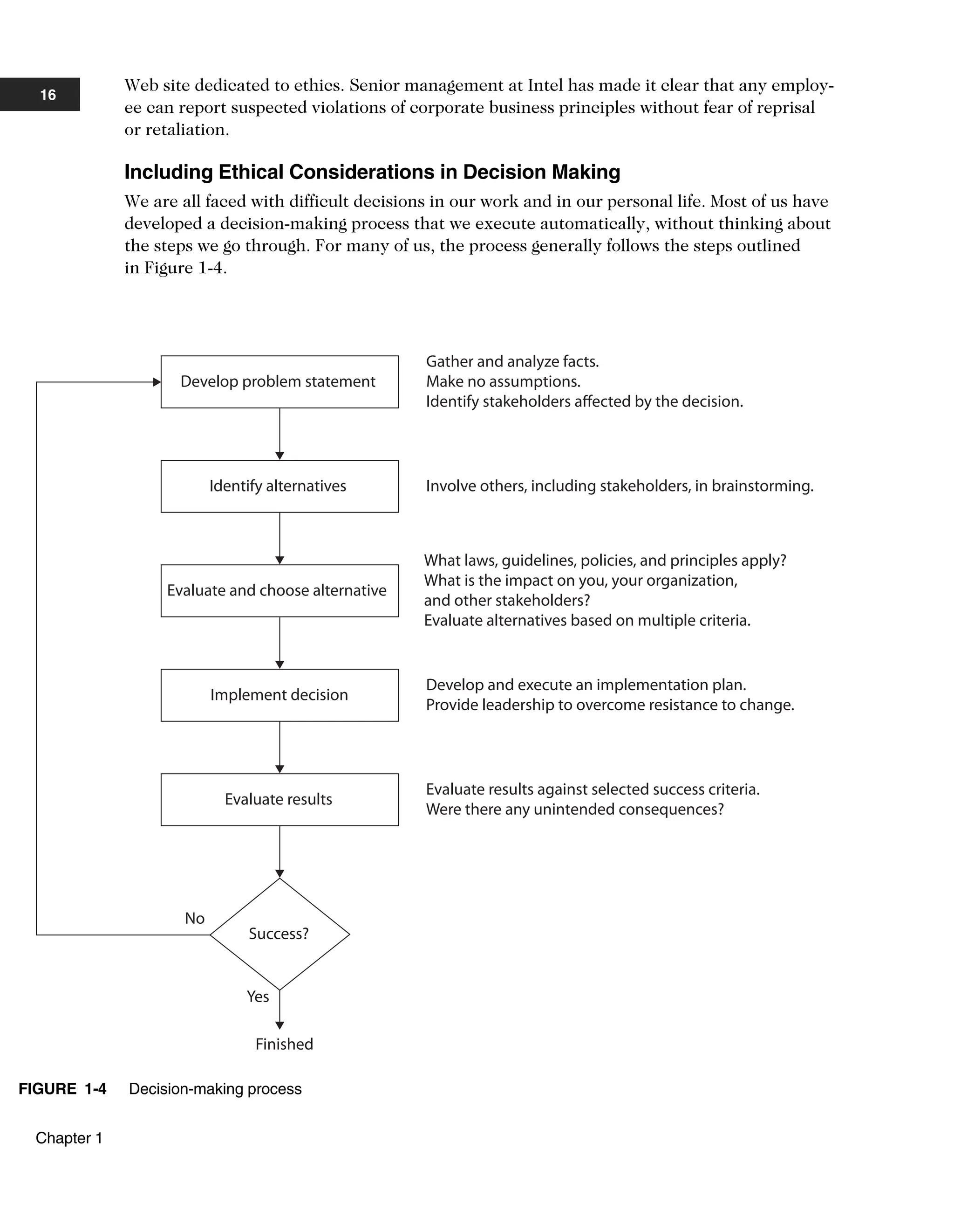 Web site dedicated to ethics. Senior management at Intel has made it clear that any employ-
ee can report suspected violations of corporate business principles without fear of reprisal
or retaliation.
Including Ethical Considerations in Decision Making
We are all faced with difficult decisions in our work and in our personal life. Most of us have
developed a decision-making process that we execute automatically, without thinking about
the steps we go through. For many of us, the process generally follows the steps outlined
in Figure 1-4.
Develop problem statement
Identify alternatives
Evaluate and choose alternative
Implement decision
Finished
Success?
Evaluate results
Gather and analyze facts.
Make no assumptions.
Identify stakeholders affected by the decision.
Involve others, including stakeholders, in brainstorming.
What laws, guidelines, policies, and principles apply?
What is the impact on you, your organization,
and other stakeholders?
Evaluate alternatives based on multiple criteria.
Develop and execute an implementation plan.
Provide leadership to overcome resistance to change.
Evaluate results against selected success criteria.
Were there any unintended consequences?
Yes
No
FIGURE 1-4 Decision-making process
16
Chapter 1
 