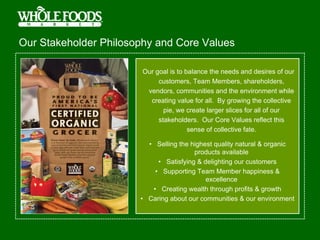 Our Stakeholder Philosophy and Core Values

                        Our goal is to balance the needs and desires of our
                             customers, Team Members, shareholders,
                         vendors, communities and the environment while
                          creating value for all. By growing the collective
                               pie, we create larger slices for all of our
                             stakeholders. Our Core Values reflect this
                                        sense of collective fate.

                         • Selling the highest quality natural & organic
                                        products available
                            • Satisfying & delighting our customers
                           • Supporting Team Member happiness &
                                            excellence
                          • Creating wealth through profits & growth
                       • Caring about our communities & our environment
 
