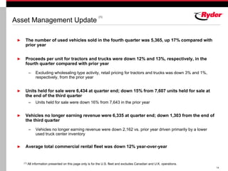 RYDERFINAL Q407ryderearningsreport