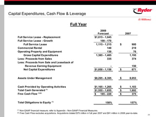 RYDERFINAL Q407ryderearningsreport