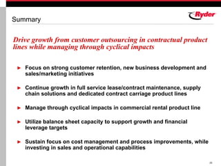 RYDERFINAL Q407ryderearningsreport