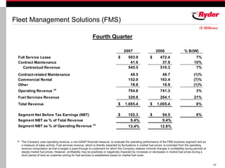 RYDERFINAL Q407ryderearningsreport