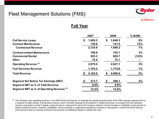 RYDERFINAL Q407ryderearningsreport