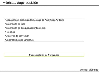 M étricas: Superposición Disponer de 2 sistemas de m étricas; G. Analytics / Aw Stats Informaci ón de logs Informaci ón de búsquedas dentro de site Hot Clics Objetivos de conversión Superposici ón de campañas Superposici ón de Campañas Anexo: M étricas 