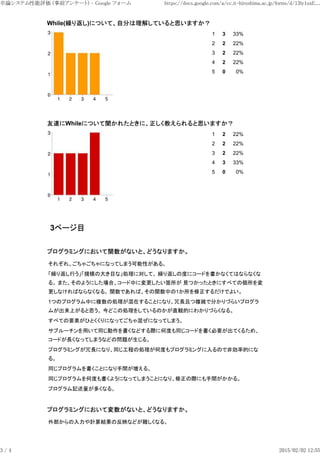 1 3 33%
2 2 22%
3 2 22%
4 2 22%
5 0 0%
1 2 22%
2 2 22%
3 2 22%
4 3 33%
5 0 0%
While(R귵)ˤĤơԷ֤⤷Ƥ˼ޤ
_WhileˤĤ줿Ȥˡ̤˼ޤ
3ک`Ŀ
ץߥ󥰤ˤvʤȡɤʤޤ
줾졢㤴ˤʤäƤޤԤ롣
R귵ФҎģδĿʡIˌơ R귵ζȤ˥`ɤʤƤϤʤʤ
롣 ޤΤ褦ˤϡ`Фˉw ҊĤäȤˤ٤Ƥ΂
ʤФʤʤʤ롣 vǤСvФ1Ǥ褤
1ĤΥץФ}΄Iڤ뤳ȤˤʤꡢLҤ}jǷ֤Ť餤ץ
बϤ˼ ɤ΄I򤷤ƤΤֱQĤˤ狼Ť餯ʤ롣
٤ƤҪؤҤȤˤʤäƤ줼ˤʤäƤޤ
֥`äͬʤɤH˺ζȤͬ`ɤҪƤ뤿ᡢ
`ɤLʤäƤޤʤɤΆ}롣
ץߥ󥰤Lˤʤꡢ̤ͬ΄IζȤץߥ󥰤ΤǷǄʵĤˤ
롣
ͬץȤˤʤg롣
ͬץζȤ褦ˤʤäƤޤȤˤʤꡢHˤg롣
ץӛयʤ롣
ץߥ󥰤ˤƉʤȡɤʤޤ
ⲿӋYηӳʤɤyʤ롣
Փƥu (ǰ󥱩`) - Google ե` https://docs.google.com/a/cc.it-hiroshima.ac.jp/forms/d/13ly1uxE...
3 / 4 2015/02/02 12:55
 