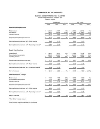 RYDERFINAL Q406tables