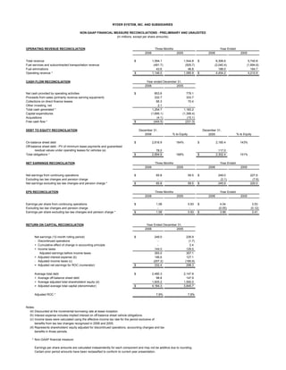 RYDERFINAL Q406tables