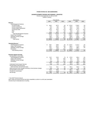 RYDERFINAL   3QTables