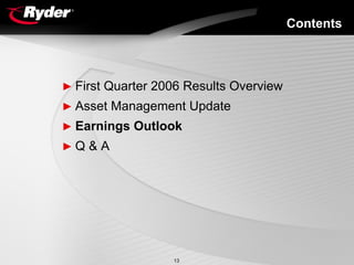 RYDERFINAL1Q06EarningsReport