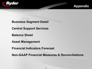 RYDERFINAL1Q06EarningsReport