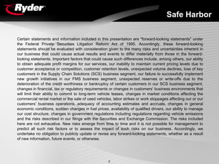 RYDERFINAL1Q06EarningsReport