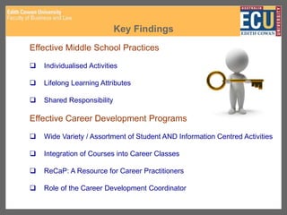 Key Findings
Effective Middle School Practices
 Individualised Activities
 Lifelong Learning Attributes
 Shared Responsibility
Effective Career Development Programs
 Wide Variety / Assortment of Student AND Information Centred Activities
 Integration of Courses into Career Classes
 ReCaP: A Resource for Career Practitioners
 Role of the Career Development Coordinator
 