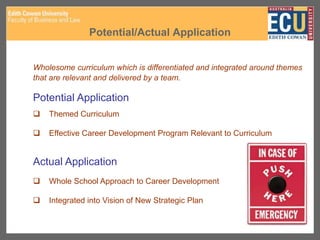 Potential/Actual Application
Wholesome curriculum which is differentiated and integrated around themes
that are relevant and delivered by a team.
Potential Application
 Themed Curriculum
 Effective Career Development Program Relevant to Curriculum
Actual Application
 Whole School Approach to Career Development
 Integrated into Vision of New Strategic Plan
 