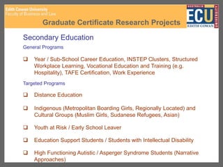 Graduate Certificate Research Projects
Secondary Education
General Programs
 Year / Sub-School Career Education, INSTEP Clusters, Structured
Workplace Learning, Vocational Education and Training (e.g.
Hospitality), TAFE Certification, Work Experience
Targeted Programs
 Distance Education
 Indigenous (Metropolitan Boarding Girls, Regionally Located) and
Cultural Groups (Muslim Girls, Sudanese Refugees, Asian)
 Youth at Risk / Early School Leaver
 Education Support Students / Students with Intellectual Disability
 High Functioning Autistic / Asperger Syndrome Students (Narrative
Approaches)
 