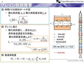 10


グレイン形状推算
 時間0での燃料ポート半径
          
  • 酸化剤流量 mo と 酸化剤質量流束Goよ
    り
                 
      rp 0 
                mo
               Go 0
 グレイン長さ
         
  • 酸化剤流量mo 、混合比O/F
    燃料後退速度式の係数a、
    酸化剤質量流速Goより                                  
                                                 mo
                                   m f (0) 
                                   
                 
                m f (0)                        O F (0)
     Lf 
          2rp (0)  r (0)   f
                     

                                   r 0  a  Go 0
                                               n



 推進剤質量
                                        tb
       M p  M o  M f  mo  tb   m f (t )dt
                                    
                                        0
 