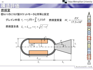 13


構造評価
燃焼室
M-VのCFRP製ロケットモータと同等と仮定
                                   tb
     グレイン外径 rf  rp (0)  0 rp (t )dt
                                                                       PcVc
                                                   燃焼室質量        Mc 
                                                                     17.3 10 4
     燃焼室全長        Lc  Lc,cyl  rc  r f2  rt 2


                                              tc
                                                       
             rc
                          rp 0
                                                                        re
                                         rf                     rt




                                    Lc ,cyl
                                        Lc                 Ln
 