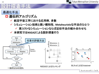 19


設計探査手法
 最適化手法
      遺伝的アルゴリズム
       航空宇宙工学における応用例，多数
       シミュレーション技術と高い親和性，Metaheuristicな手法のひとつ
         高コストなシミュレーションならば近似手法の組み合わせも
       本研究ではNSGA2による設計探査行う

                 任意の評価方法
                           Minimize f1
                           Minimize f2




                      NSGA2によるランキング      BLX-αによるCrossover
     一般的なGAの流れ
 