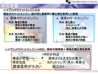 2


研究背景
ハイブリッドロケットエンジンとは
現在のロケットエンジン：相が同じ燃焼剤と酸化剤を使用した燃焼
       固体ロケットエンジン               液体ロケットエンジン
        利点：構造が簡易                  利点：高比推力
           燃料の管理が簡易                  スロットリング
           機体体積が比較的小さい               消火・再着火が可能

        欠点：低比推力                   欠点：構造が複雑
           推力の調節が困難                  爆発の危険性が高い
           環境への負荷が大きい                燃料の管理が困難


    ハイブリッドロケットエンジン（ＨＲＥ）：固体の燃焼剤＋液体の酸化剤を使用
                         HREの利点
         構造が簡易              固体よりも大きな比推力
         高安全性              スロットリング・消火・再着火
         環境負荷が小さい           低コスト
 