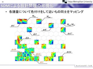 30


SOMによる設計問題の可視化
     • 各諸量について色付けをして近いもの同士をマッピング
 