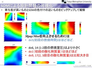 31


SOMによる設計問題の可視化
• 寄与度が高いものとSOMの色付けの近いものをピックアップして観察
                          dv6




                     dv5             dv6
     dv1
                                             2.420
            139.5            56.01




           Mpay/Mtotを向上させるためには
           • dv5(初段の燃焼時間)はほどほど．
           60.4             46.01           1.900




                     dv14            dv17
     dv9                                    3.677
                            1.600


           • dv6, 14 (1-2段の燃焼室圧)はより小さく
             18.30




           • dv1（初段の酸化剤質量）はほどほど
           • dv9, 17(2, 3段目の酸化剤質量)は比較大き目
                            1.215           1.710
            9.36
 