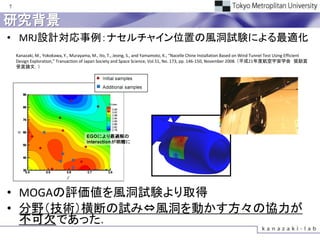 7


研究背景
• MRJ設計対応事例：ナセルチャイン位置の風洞試験による最適化
    Kanazaki, M., Yokokawa, Y., Murayama, M., Ito, T., Jeong, S., and Yamamoto, K., “Nacelle Chine Installation Based on Wind Tunnel Test Using Efficient
    Design Exploration,” Transaction of Japan Society and Space Science, Vol.51, No. 173, pp. 146-150, November 2008. （平成21年度航空宇宙学会 奨励賞
    受賞論文．）




• MOGAの評価値を風洞試験より取得
• 分野（技術）横断の試み⇔風洞を動かす方々の協力が
  不可欠であった．
 