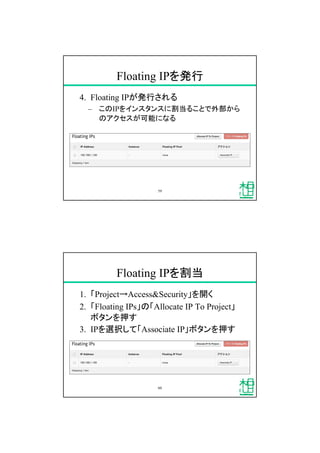 Floating IPを発行
4. Floating IPが発行される
&ndash; このIPをインスタンスに割当ることで外部から
のアクセスが可能になる
59
Floating IPを割当
1. 「Project&rarr;Access&Security」を開く
2. 「Floating IPs」の「Allocate IP To Project」
ボタンを押す
3. IPを選択して「Associate IP」ボタンを押す
60
 