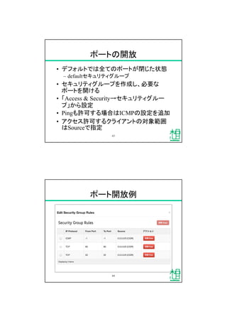 ポートの開放
&bull; デフォルトでは全てのポートが閉じた状態
&ndash; defaultセキュリティグループ
&bull; セキュリティグループを作成し、必要な
ポートを開ける
&bull; 「Access & Security&rarr;セキュリティグルー
プ」から設定
&bull; Pingも許可する場合はICMPの設定を追加
&bull; アクセス許可するクライアントの対象範囲
はSourceで指定
63
ポート開放例
64
 