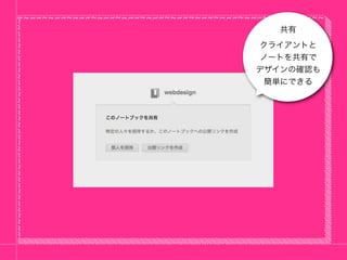 共有
クライアントと
ノートを共有で
デザインの確認も
 簡単にできる
 