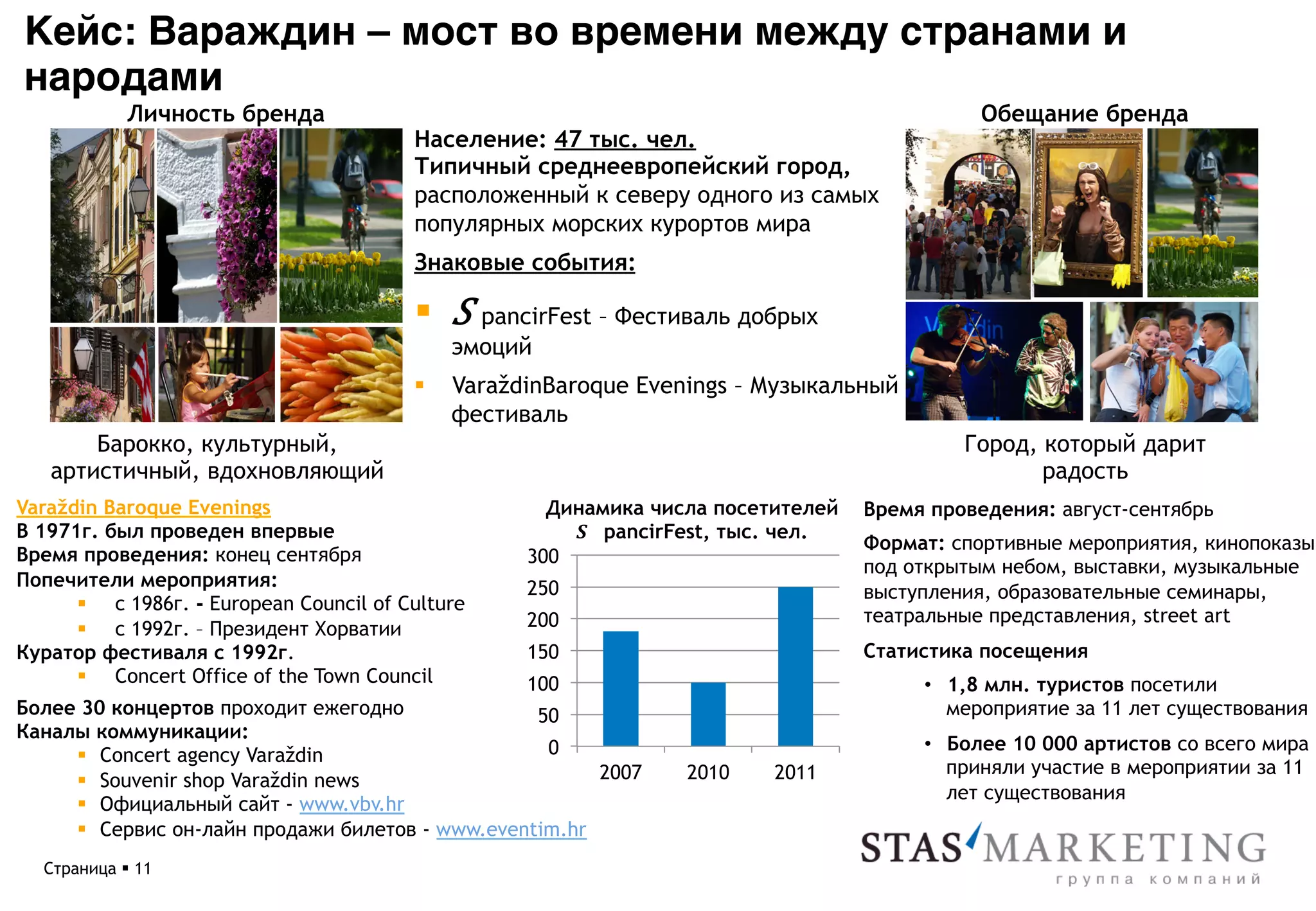 Кейс: Вараждин – мост во времени между странами и
народами *
            Личность бренда                                                                     Обещание бренда
                                          Население: 47 тыс. чел.
                                          Типичный среднеевропейский город,
                                          расположенный к северу одного из самых
                                          популярных морских курортов мира
                                          Знаковые события:

                                          §  ​" pancirFest – Фестиваль добрых
                                                эмоций
                                          §    VaraždinBaroque Evenings – Музыкальный
                                                фестиваль
       Барокко, культурный,                                                                   Город, который дарит
   артистичный, вдохновляющий                                                                        радость
Varaždin Baroque Evenings                               Динамика числа посетителей   Время проведения: август-сентябрь
В 1971г. был проведен впервые                             !  pancirFest, тыс. чел.
                                                                                     Формат: спортивные мероприятия, кинопоказы
Время проведения: конец сентября                      300
                                                                                     под открытым небом, выставки, музыкальные
Попечители мероприятия:                               250                            выступления, образовательные семинары,
      §  с 1986г. - European Council of Culture
                                                      200                            театральные представления, street art
      §  с 1992г. – Президент Хорватии
Куратор фестиваля с 1992г.                            150                            Статистика посещения
      §  Concert Office of the Town Council      100                                     •  1,8 млн. туристов посетили
Более 30 концертов проходит ежегодно               50                                        мероприятие за 11 лет существования
Каналы коммуникации:
                                                    0                                     •  Более 10 000 артистов со всего мира
     §  Concert agency Varaždin
                                                         2007       2010    2011             приняли участие в мероприятии за 11
     §  Souvenir shop Varaždin news
                                                                                             лет существования
     §  Официальный сайт - www.vbv.hr
     §  Сервис он-лайн продажи билетов - www.eventim.hr
  Страница § 11
 