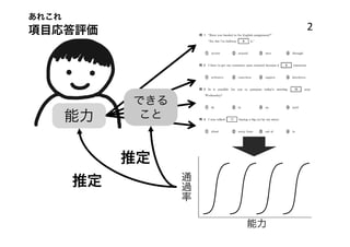 あれこれ
項目応答評価                     2




            できる
       能力   こと


            推定
                  通
       推定         過
                  率


                      能力
 