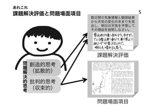 あれこれ
課題解決評価と問題場面項目                    5
                数日間の気象情報と観測結果
                から天気の変化のきまりを見
                出し，明日の天気を予想して，
                その理由を説明しなさい。




                 課題解決評価
   問
   題   創造的思考
   解
     決 （拡散的）
   的
   思 批判的思考
   考 （収束的）


                 問題場面項目
 