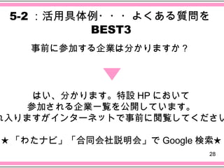 5-2 ：活用具体例・・・よくある質問を
          BEST3
   事前に参加する企業は分かりますか？




     はい、分かります。特設 HP において
    参加される企業一覧を公開しています。
れ入りますがインターネットで事前に閲覧してください

★ 「わたナビ」「合同会社説明会」で Google 検索★
                           28
 