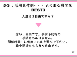 5-3 ：活用具体例・・・よくある質問を
         BEST3
     入退場は自由ですか？




   はい、自由です。事前予約等の
      手続きもありません。
 開催時間中に何度でも足を運んで下さい。
   途中退場ももちろん自由です。
                       29
 