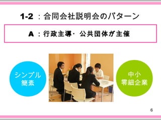 1-2 ：合同会社説明会のパターン

  A ：行政主導・公共団体が主催




シンプル            中小
 簡素            零細企業


                      6
 