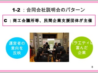1-2 ：合同会社説明会のパターン

C ：商工会議所等、民間企業支援団体が主催




 運営者の          バラエティに
  意向を            富んだ
  反映              企業


                     8
 